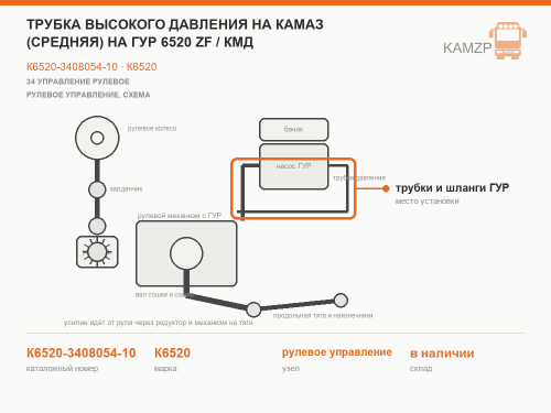 Трубка высокого давления на Камаз (средняя) на ГУР 6520 ZF / КМД фото