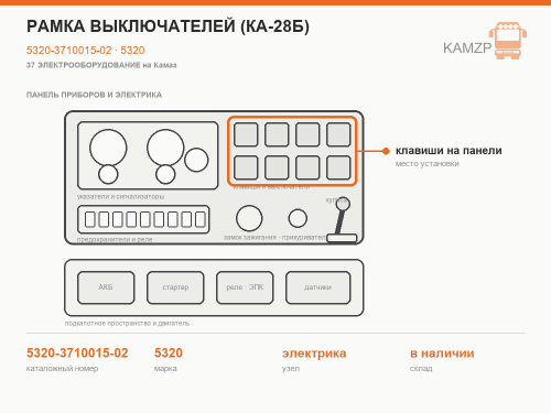 Рамка выключателей (КА-28Б) фото