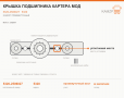Крышка подшипника картера мод, каталожный номер 5320-2506027