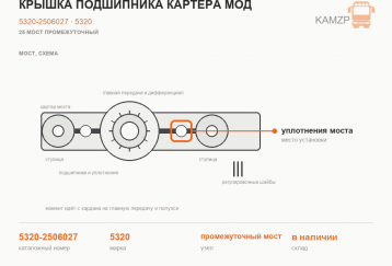 Крышка подшипника картера МОД фото