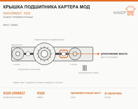 Крышка подшипника картера мод, каталожный номер 5320-2506027