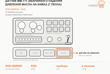 Датчик ММ-111 аварийного падения давления масла на Камаз  (г.Пенза) фото