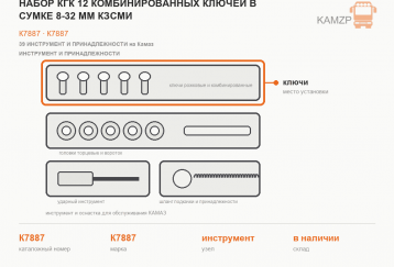 Набор КГК 12 комбинированных ключей в сумке 8-32 мм КЗСМИ фото