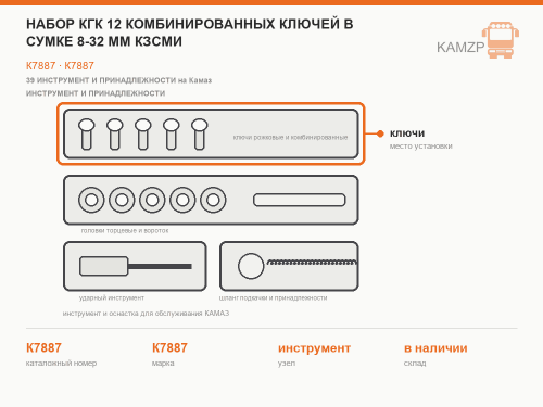 Набор КГК 12 комбинированных ключей в сумке 8-32 мм КЗСМИ фото
