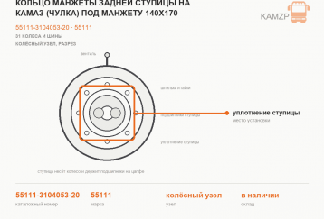 Кольцо манжеты задней ступицы на Камаз (чулка) под манжету 140х170 фото