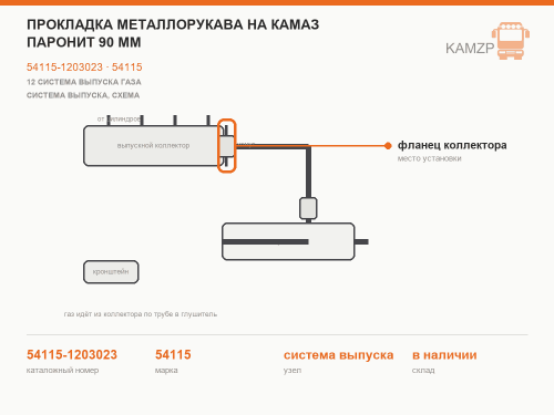 Прокладка металлорукава на Камаз паронит 90 мм фото