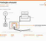 Прокладка крышки, каталожный номер 5320-3414071