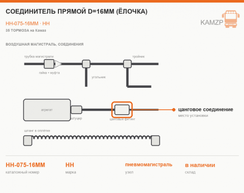 Соединитель прямой D=16мм (ёлочка) - фото