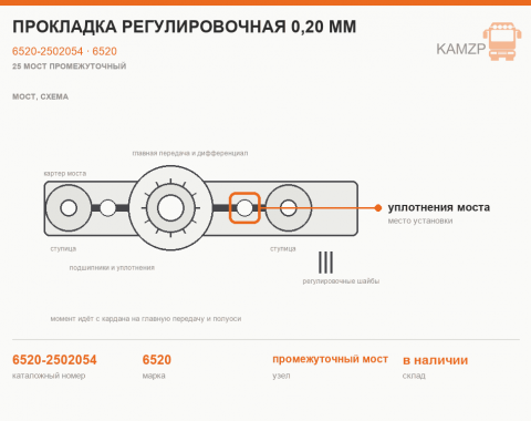 Прокладка регулировочная 0,20 мм, каталожный номер 6520-2502054