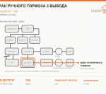 Кран ручного тормоза 3 вывода - фото с других ракурсов
