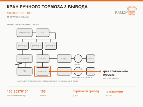 Кран ручного тормоза 3 вывода, каталожный номер 100-3537010*