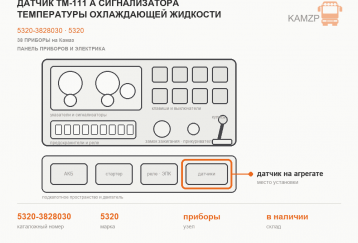 Датчик ТМ-111 А сигнализатора температуры охлаждающей жидкости (завод) фото