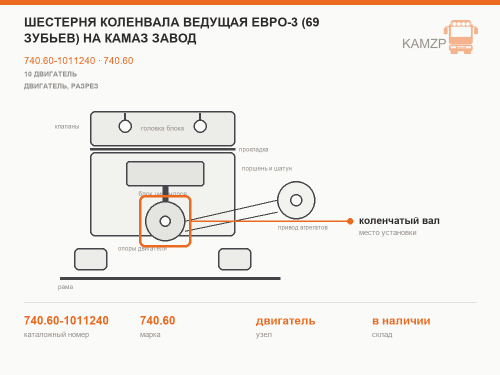 Шестерня коленвала ведущая Евро-3 (69 зубьев) на КАМАЗ завод, каталожный номер 740.60-1011240