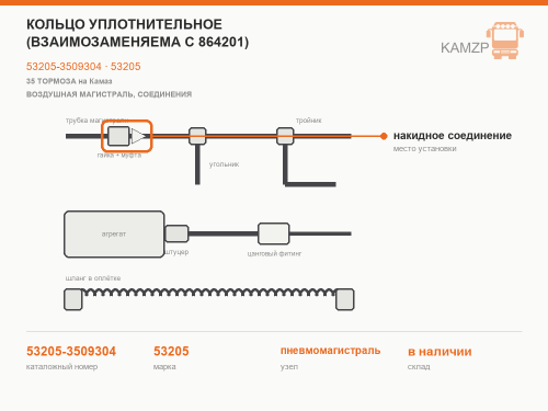 Кольцо уплотнительное (взаимозаменяема с 864201), каталожный номер 53205-3509304