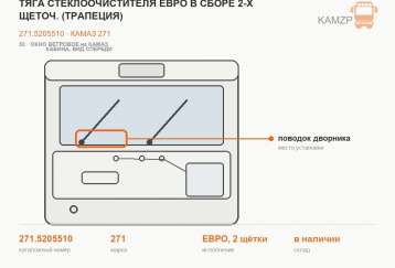Тяга стеклоочистителя ЕВРО в сборе 2-х щеточ. (трапеция) фото