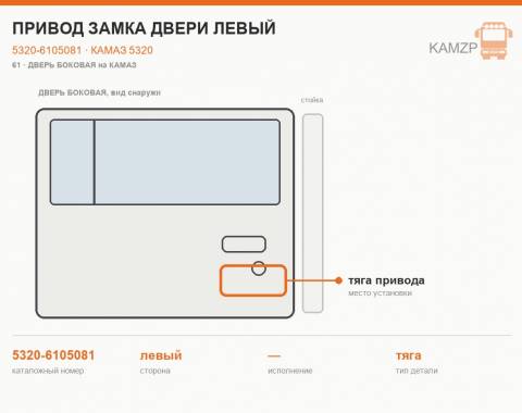 Привод замка двери левый, каталожный номер 5320-6105081
