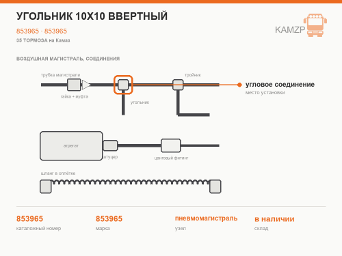 Угольник 10х10 ввертный фото