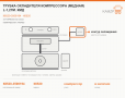 Трубка охладителя компрессора (медная) L-1,27м. КМД - фото с других ракурсов