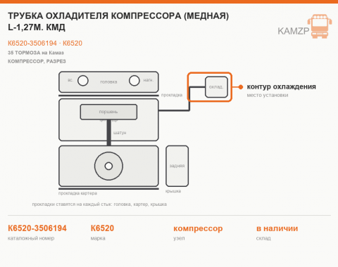 Трубка охладителя компрессора (медная) L-1,27м. КМД - фото