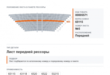 Лист №5 рессоры передней фото