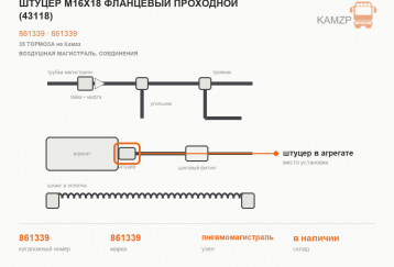 Штуцер М16х18 фланцевый проходной (43118) фото