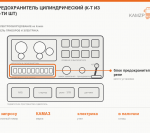Предохранитель цилиндрический (к-т из 10-ти шт)