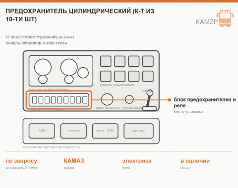 Предохранитель цилиндрический (к-т из 10-ти шт)