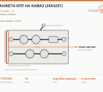 Манжета КПП на КАМАЗ (25х42х7), каталожный номер 14-1701340