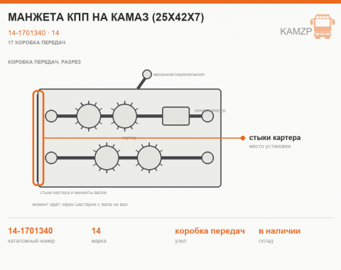 Манжета КПП на КАМАЗ (25х42х7), каталожный номер 14-1701340