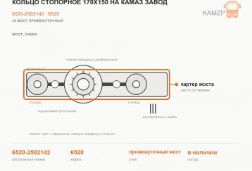 Кольцо стопорное 170х150  на Камаз завод фото