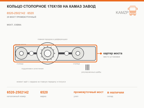 Кольцо стопорное 170х150 на КАМАЗ завод, каталожный номер 6520-2502142