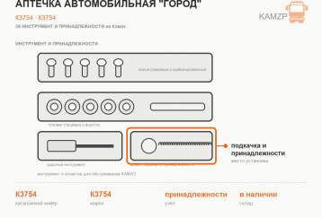 Аптечка автомобильная "Город" фото