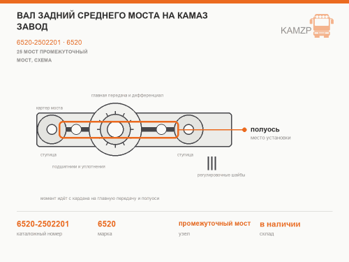 Вал задний среднего моста на КАМАЗ завод, каталожный номер 6520-2502201