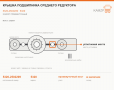 Крышка подшипника среднего редуктора - фото с других ракурсов