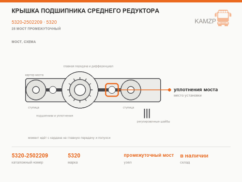 Крышка подшипника среднего редуктора, каталожный номер 5320-2502209