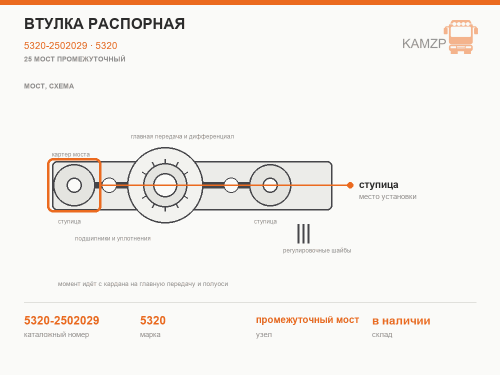 Втулка распорная, каталожный номер 5320-2502029