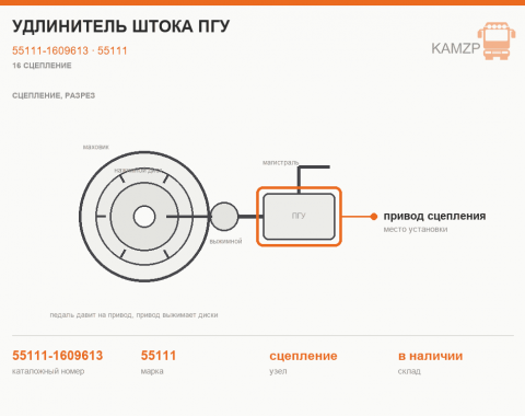 Удлинитель штока ПГУ, каталожный номер 55111-1609613