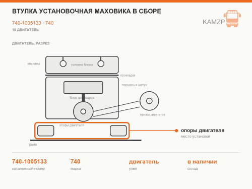Втулка установочная маховика в сборе, каталожный номер 740-1005133