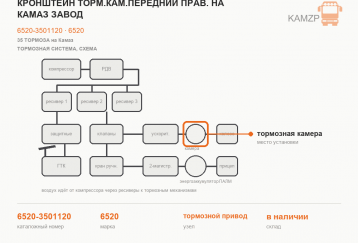 Кронштейн торм.кам.передний прав. на КамАЗ завод фото