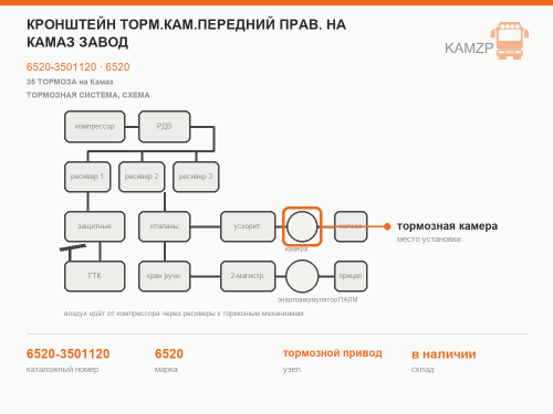 Кронштейн торм.кам.передний прав. на КАМАЗ завод, каталожный номер 6520-3501120
