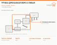 Трубка дренажная Евро-3 левая, каталожный номер 740.70-1104346