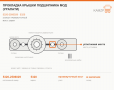 Прокладка крышки подшипника мод (УралАТИ), каталожный номер 5320-2506029