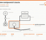 Клин карданного вала, каталожный номер 5320-3422023