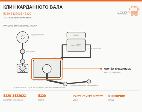 Клин карданного вала, каталожный номер 5320-3422023