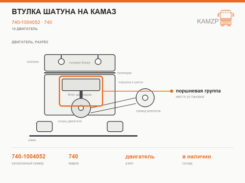 Втулка шатуна на КАМАЗ, каталожный номер 740-1004052