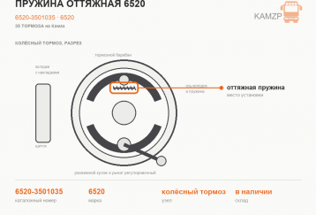 Пружина оттяжная 6520 фото