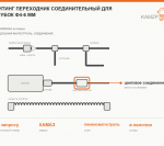 Фитинг переходник соединительный для трубок Ф4-6 мм - фото с других ракурсов