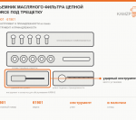 Съемник масляного фильтра цепной force под трещетку, каталожный номер 61901