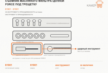 Съемник масляного фильтра цепной FORCE под трещетку фото