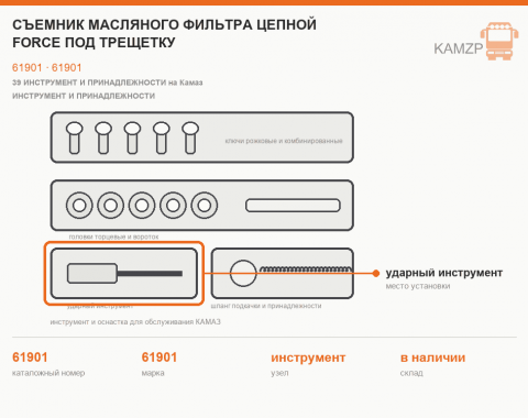 Съемник масляного фильтра цепной force под трещетку, каталожный номер 61901